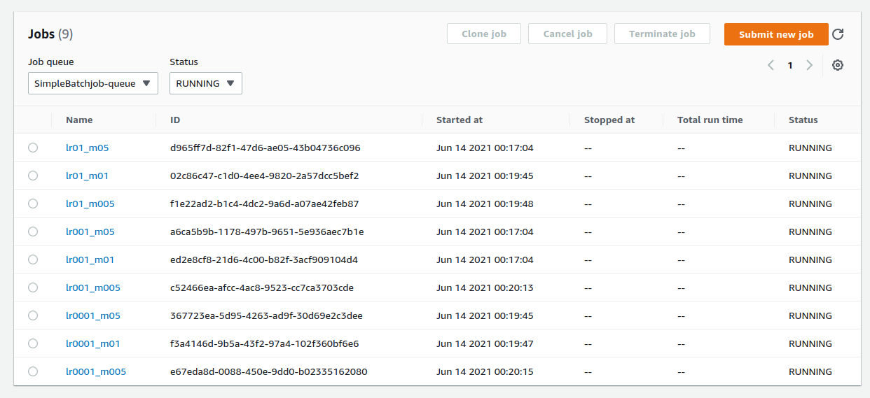 batch many parallel jobs