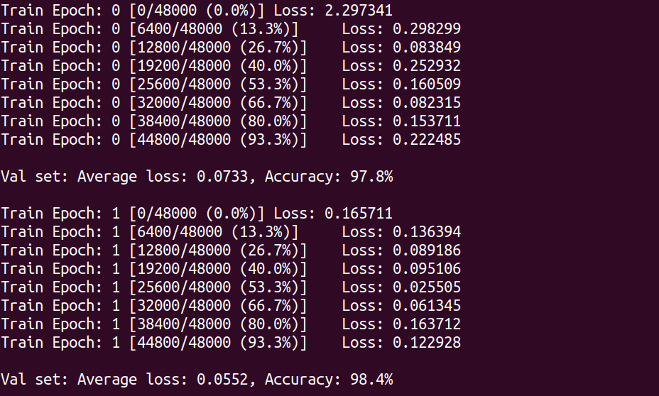 mnist log