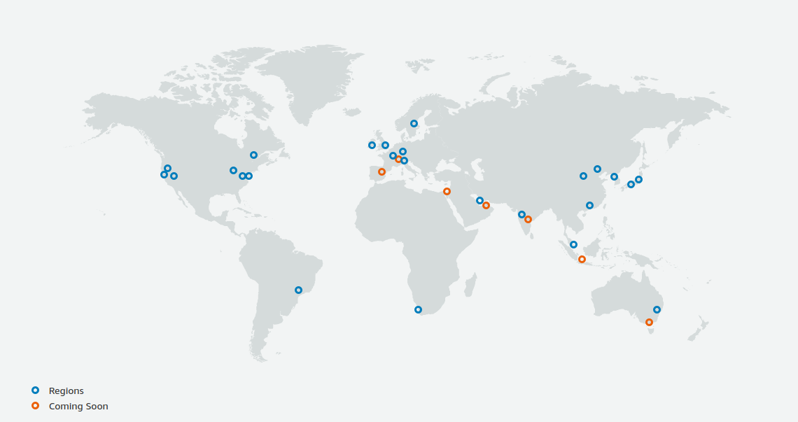 AWS regions