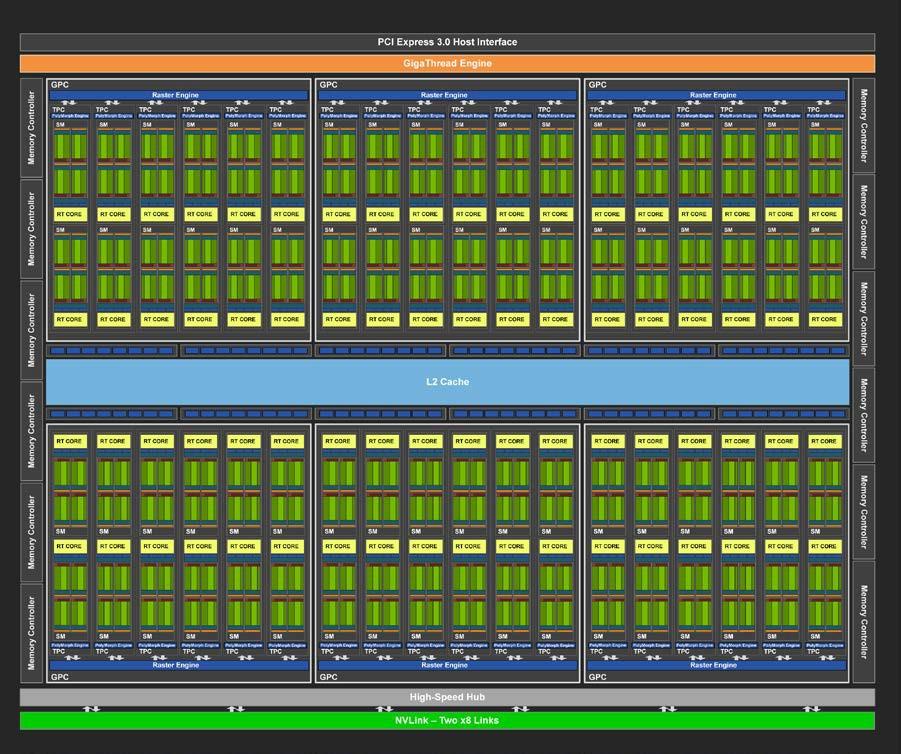 cdk output