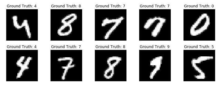 mnist_ground_truth