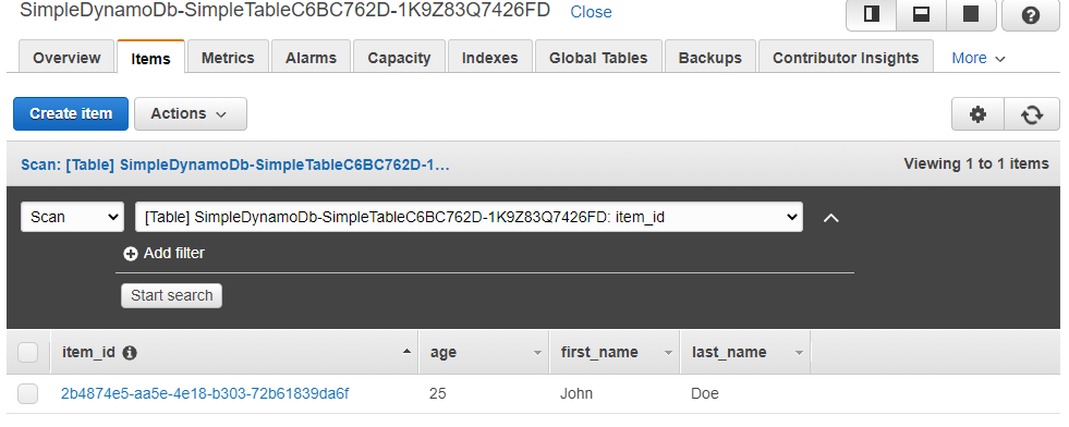 cdk output